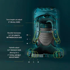 Sac à dos Gregory Deva 60 Emerald Green