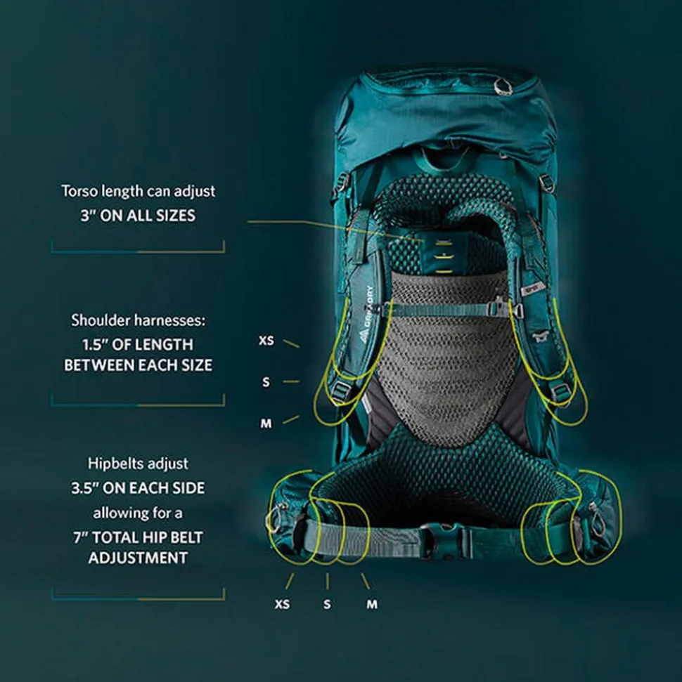 Sac à dos Gregory Deva 60 Emerald Green