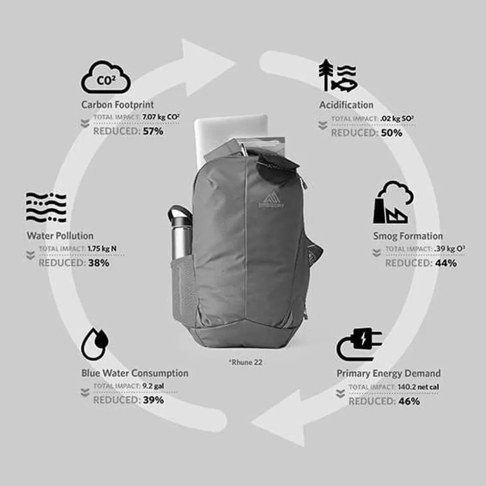 Sac à dos Gregory Rhune 22 Carbon Black